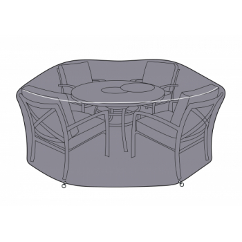 Hartman Rosario 4 Seat Round Lounge Set Cover